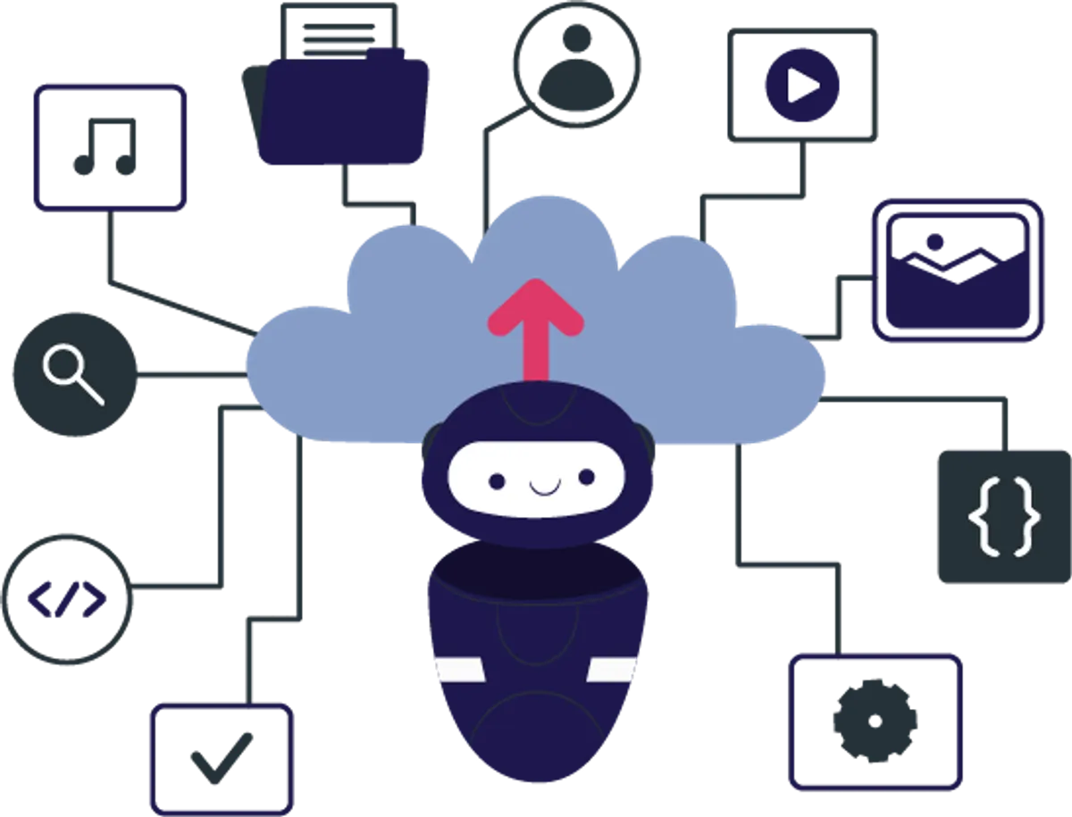Centralized Management