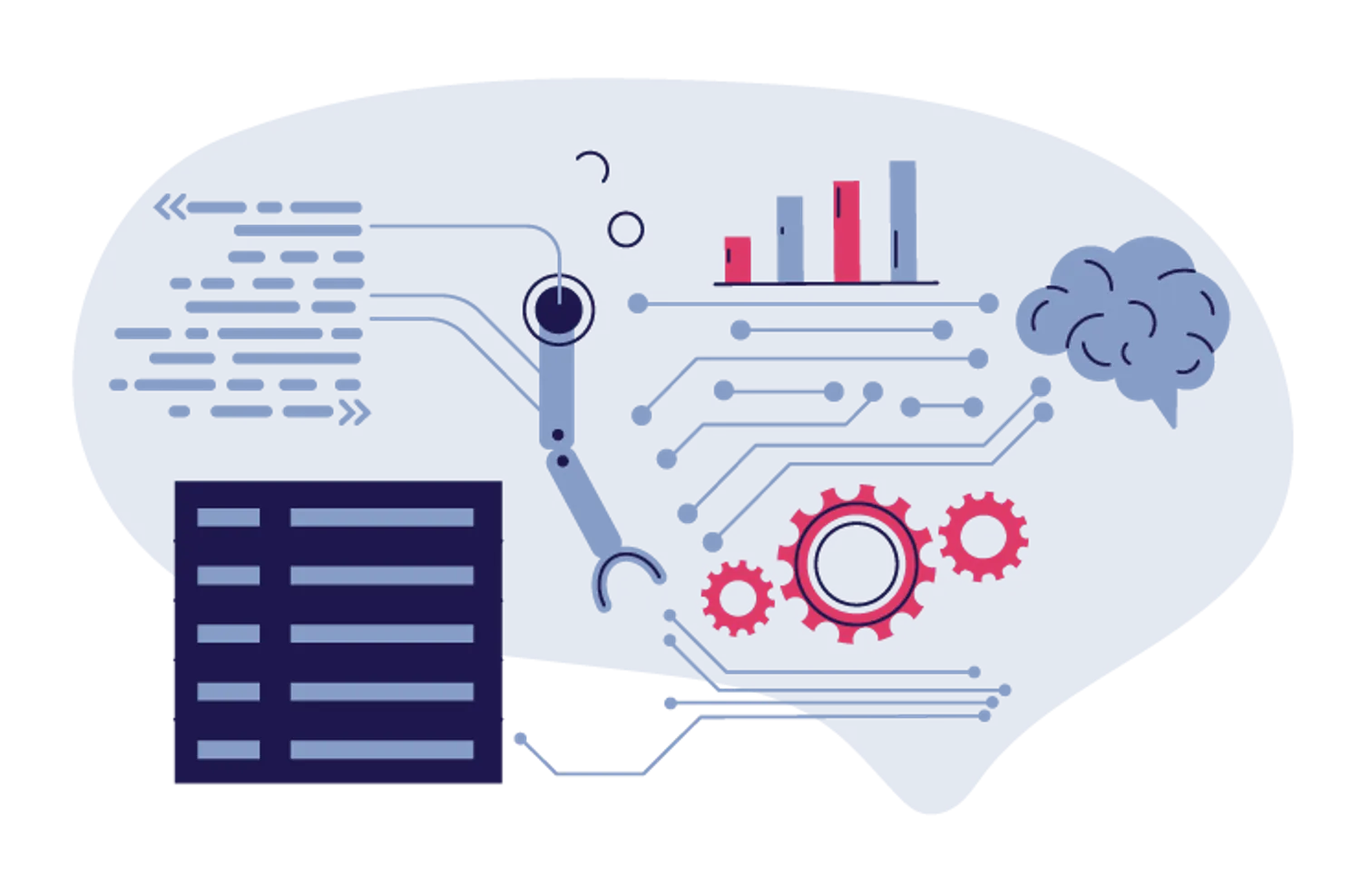 Code Intelligence & Generation