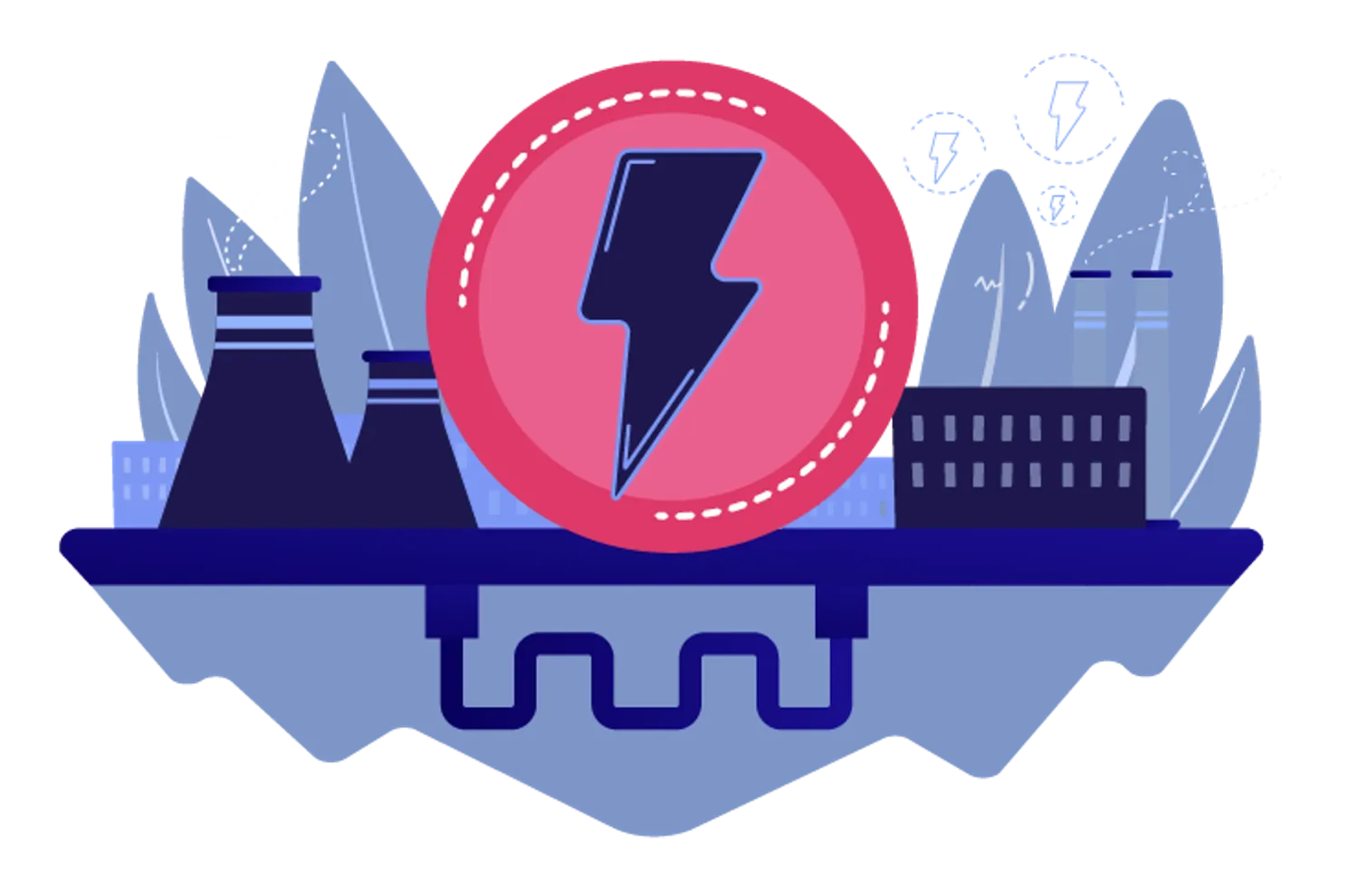 Energy & Utilities