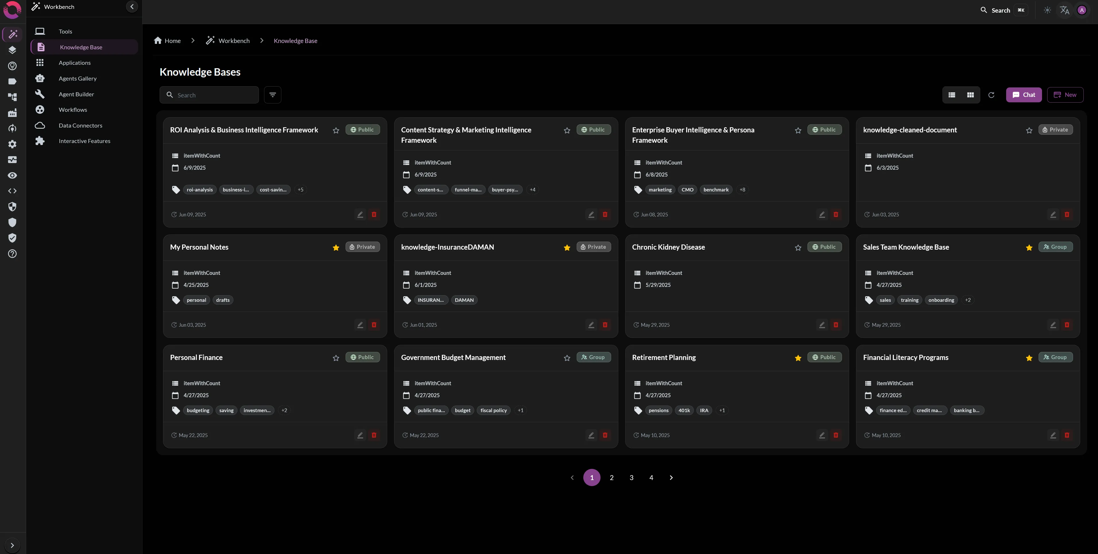 Foundry Knowledge Overview