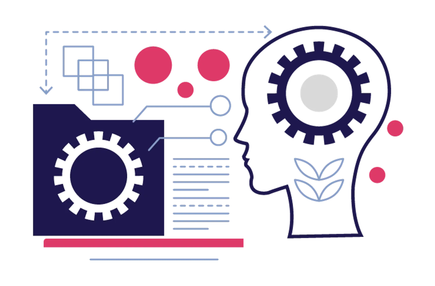 Knowledge Extraction