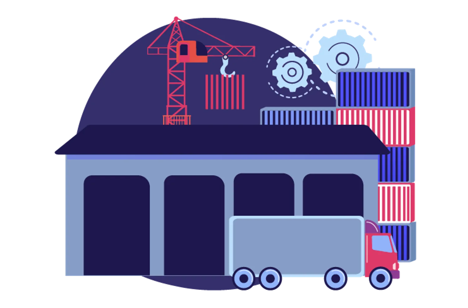 Manufacturing & Supply Chain