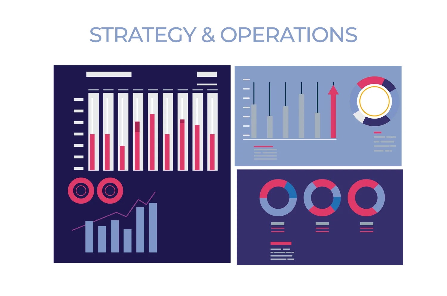 Custom Model Development