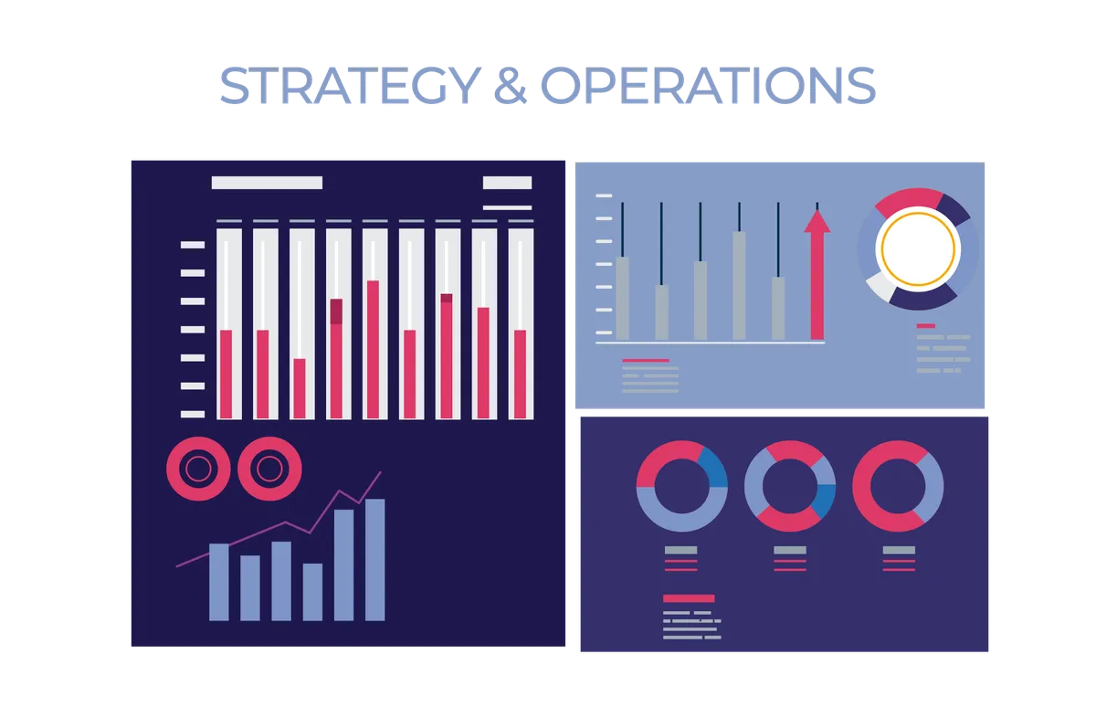 Performance Monitoring
