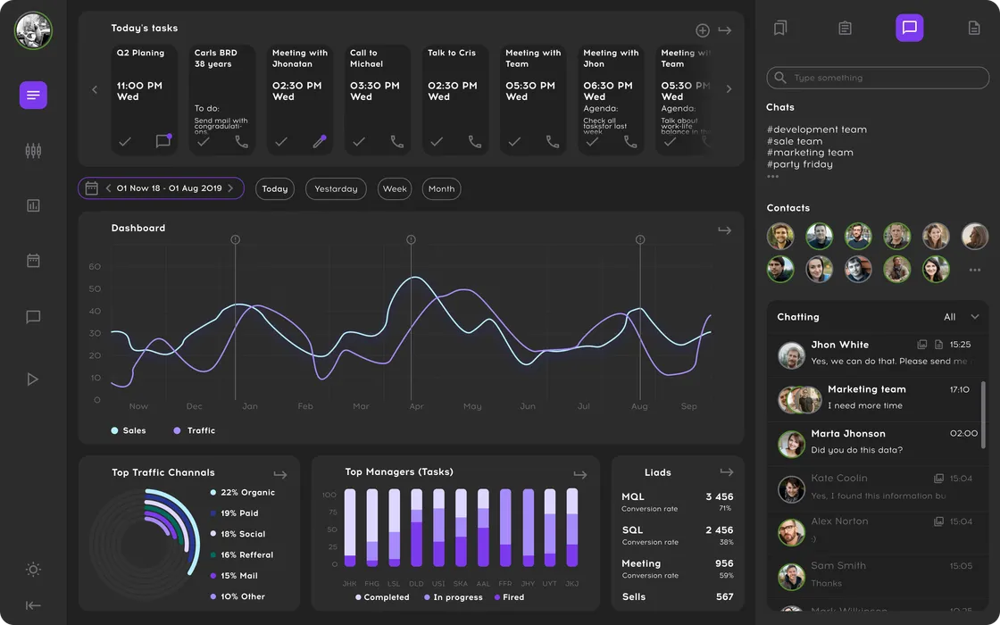Build, customize, and deploy AI anywhere.
